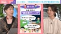 「女も働きたいと言うからこうなったのに」夫婦の家事・育児“負担感ギャップ”に視聴者から批判コメント…漫画家・瀧波ユカリが猛反論「家事したくない男性が必死に正当化」「この考え方だと孤独になる」