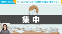 【映像】時間帯ごとの集中度の結果