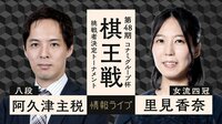 【中継】第48期棋王戦コナミグループ杯挑戦者決定T阿久津八段対里見女流四冠
