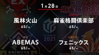【中継】大和証券 Mリーグ 風林火山vs麻雀格闘倶楽部vsABEMASvsフェニックス