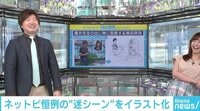 ”迷シーン”のイラスト化に爆笑