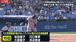 「そりゃ、熟女好きもいるんですよ！」広澤克実氏、六大学野球部員のアイドルアンケートに苦笑い