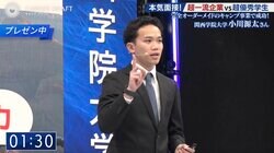 完全オーダーメイド型のキャンプ事業をアピールし5社が「10点満点」 大企業に響いたプレゼンとは？