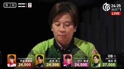 「スピード違反ですね！」知性派雀士・園田の超速跳満に騒然 自身初の裏ドラ3枚の“おまけ付き”／麻雀・Mリーグ