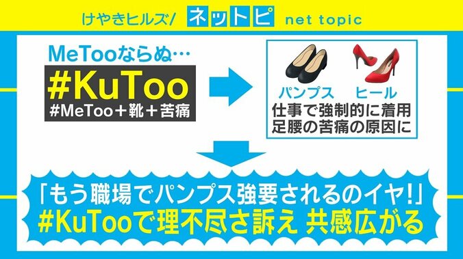 職場の理不尽なパンプス・ヒール強制に「#MeToo」ならぬ「#KuToo」 1枚目