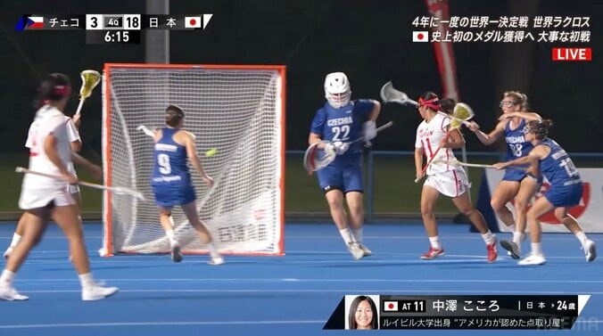 上手すぎる！ 中澤こころの超絶“背面シュート”