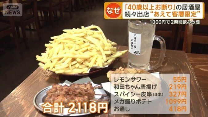 レモンサワーと料理3品注文で会計2118円