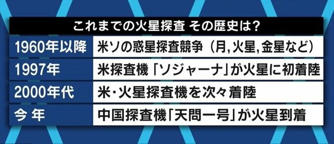 天文学者「3mの高さまで上がれた、ということが極めて重要だ」火星で人類史上初のヘリ飛行 5枚目