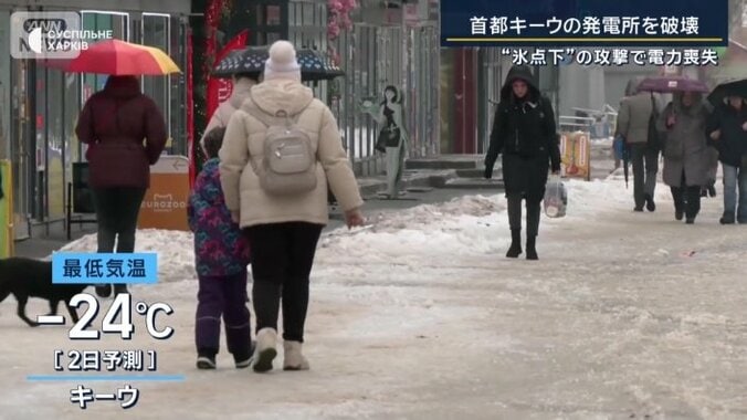 ウクライナの気温