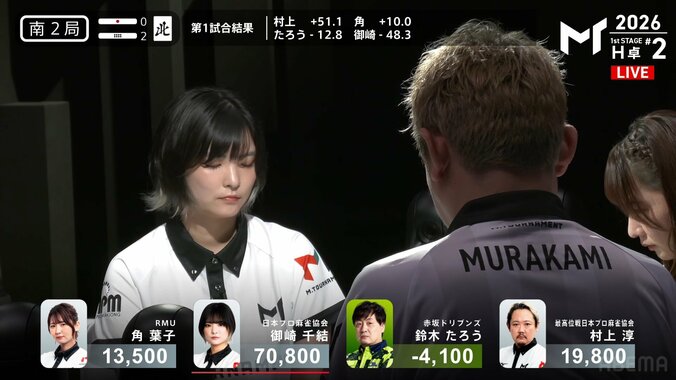 試合中に見せた御崎の鋭い視線（別カット）