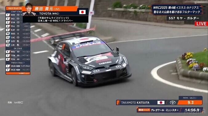 【写真・画像】ギャラリー熱狂！世界ラリー、日本人ドライバーの“豪快ドリフト”の瞬間 「積極的に振る」ド派手ターンが話題沸騰　1枚目
