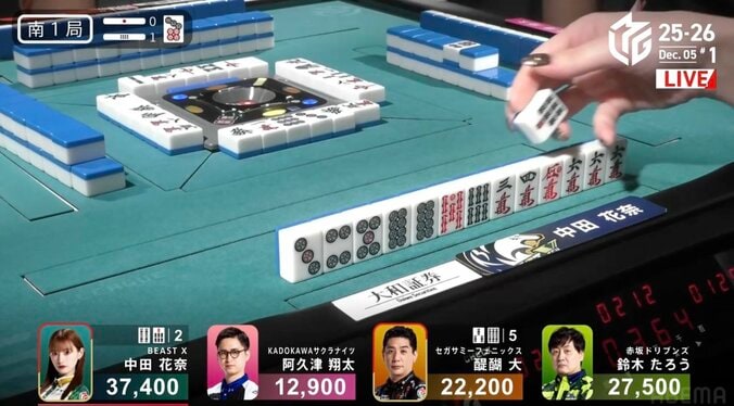 中田、一発ツモで1万8000点成就の衝撃