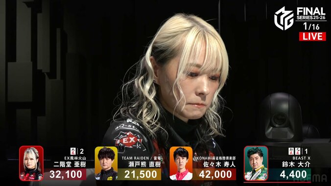 二階堂亜樹