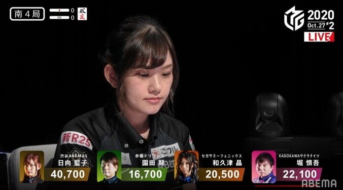 風は日向に吹いている 開幕3戦2勝の大活躍で“ママエース”襲名／麻雀・Mリーグ 2枚目