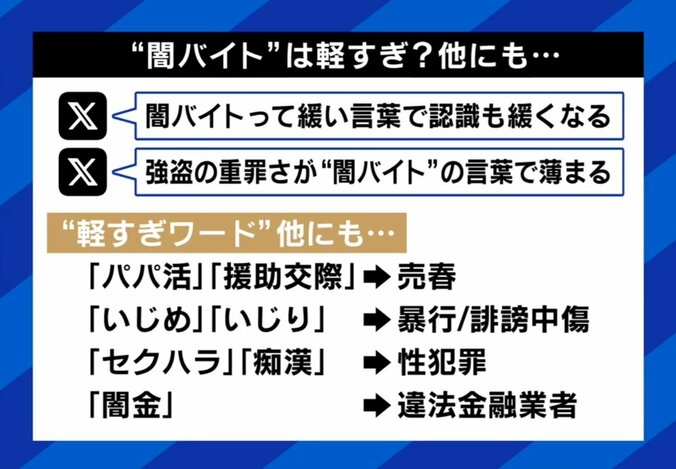 闇バイトは軽すぎる？