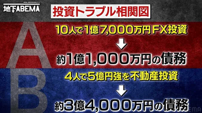 被害総額約5億円 TKO木本の“巨大投資トラブル”の真実「被害額を不動産投資で取り戻さないか」甘い言葉にだまされ地獄 5枚目