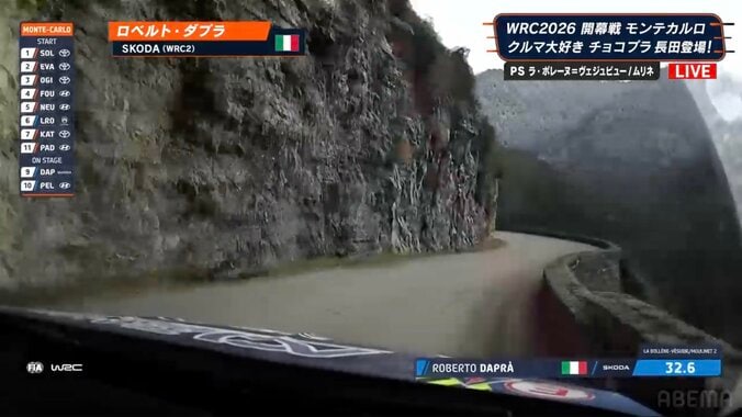 まさに「断崖絶壁」 世界一のラリー車が“崖っぷち”を爆走する信じ難い光景に「日本にはない景色」「こっわ！」中継騒然 3枚目