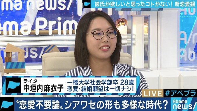 「彼氏がほしいと思ったことがない。結婚もしたくない。老後も好き勝手にやる」アラサー女性の恋愛観に共感・批判が続々 7枚目