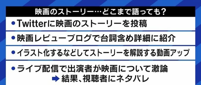 批評ではなく、単に広告収益を得るため?…“倍速視聴”が広まる中、悪質な「ファスト映画」動画にメス 5枚目