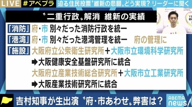 「再チャレンジはない。負けたら政治家として“結論”出す」大阪府・吉村知事が1時間にわたり訴え 迫る大阪都構想の住民投票 6枚目