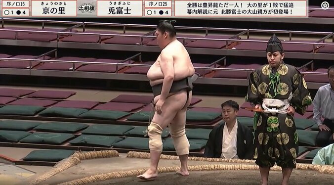 上手投げで2勝目を挙げた京の里