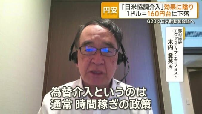 為替介入の効果は一時的であると指摘