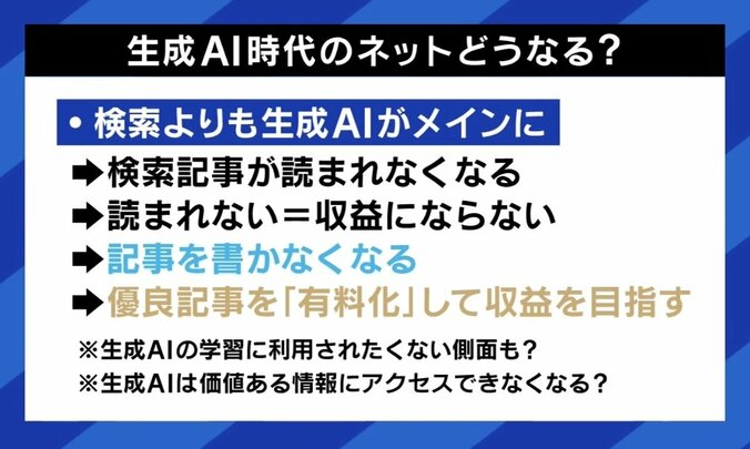 【写真・画像】生成AIの登場で“ググらない”時代へ？ ひろゆき「結局Googleには勝てない」、DaiGo「AIを検索に使うのはもったいない」 これからのネットを使いこなすには？　6枚目