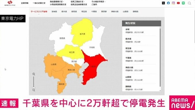 東京電力HPより