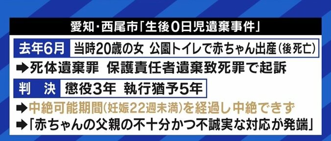 「結婚していなければ“同意書”は不要なんだと知ってほしい」女性側に重い負担、悲劇を生む日本の妊娠中絶の矛盾 2枚目