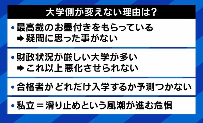 大学側が変えない理由は？