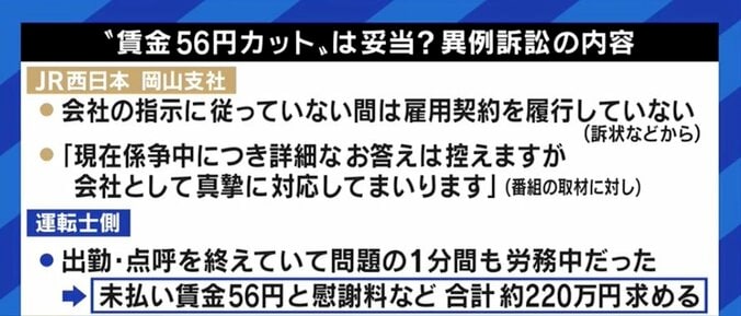 業務中のTwitterやInstagram、どう思う?…“ミスで遅れた1分間分の賃金をカット”JR西日本の訴訟から考える「ノーワーク・ノーペイ」 2枚目