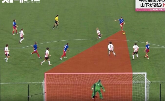 なんだ、ただの天才か… 年間最優秀GK候補・山下杏也加、人間業じゃない“スーパー神セーブ”「スローモーションに…」見えないシュートを止めた“衝撃の一瞬” 2枚目