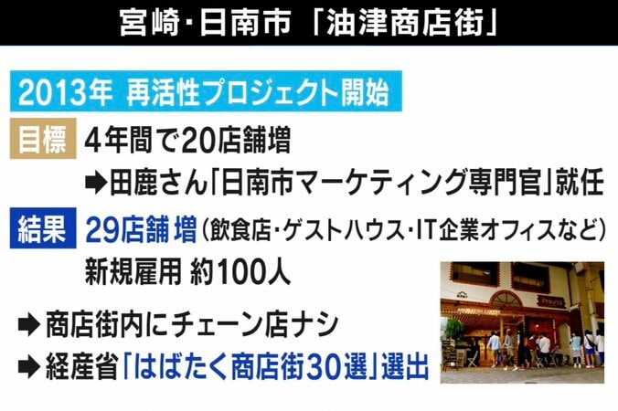 実は店舗数「減少」 大手チェーンは地方の救世主？ それとも脅威？ 地元民の“本音”と意外な“功罪” 2枚目