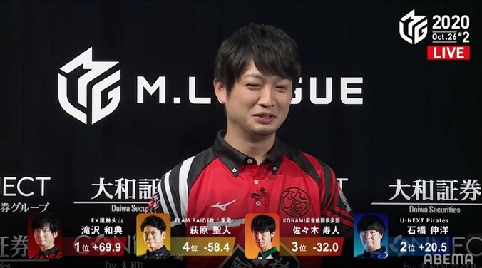 アガリ、表情、インタビュー“全方位イケメン”滝沢和典、逆転2勝目にファン「タッキー最高」 2枚目