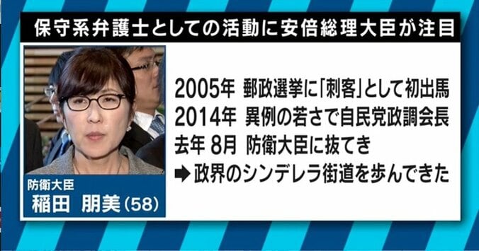 釈明に追われる稲田大臣、“ポスト安倍”から後退との声も 9枚目