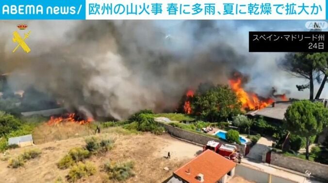 スペイン・マドリード州