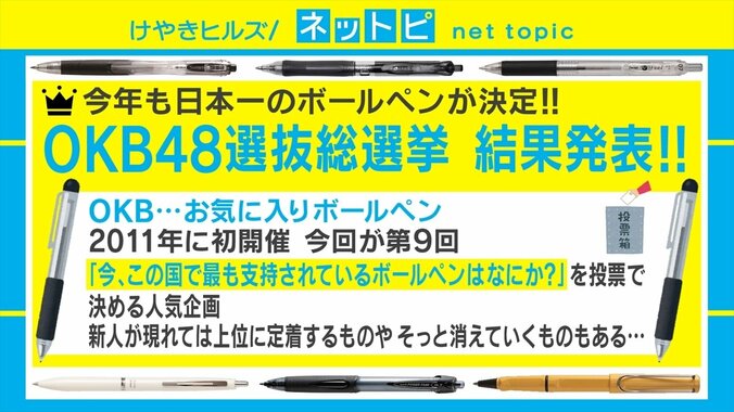 あなたのお気に入りは何位？ 日本一のボールペンを決める総選挙は書き心地なめらかな絶対王者が9連覇 1枚目