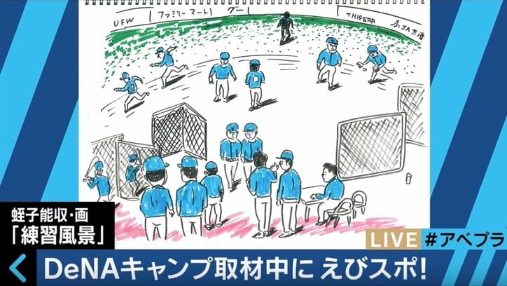 G党・蛭子能収がDeNAに浮気！？　ラミレス監督、守護神・山崎康晃に突撃取材