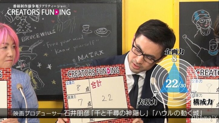 この一戦を成り上がりの一歩に…ひょっこりはん、ハナコ岡部と同期の31歳ADが22世紀”未来の映像”描く