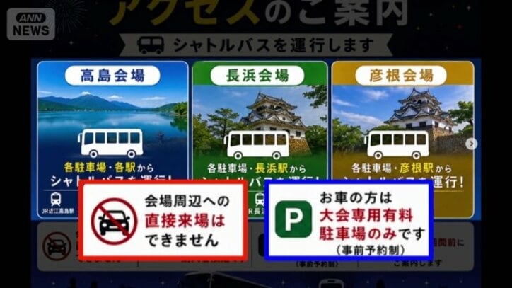 会場へのアクセスについて