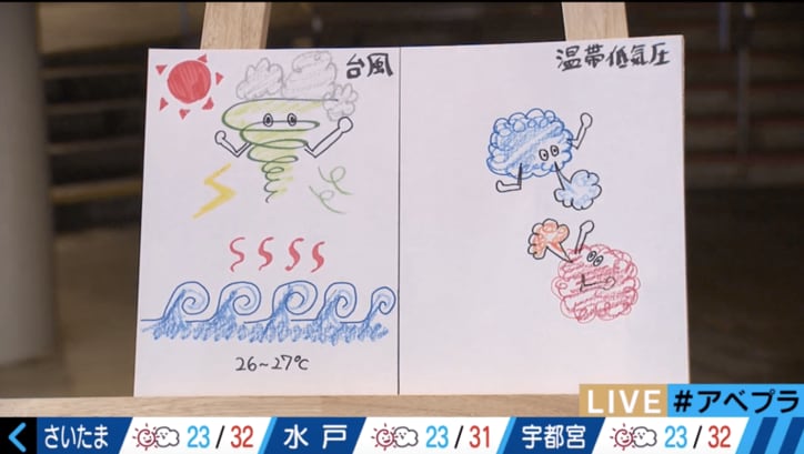 【美人コスプレ気象予報士まとめ】過去に「全力坂」出演が発覚！　天気予報でも全力坂