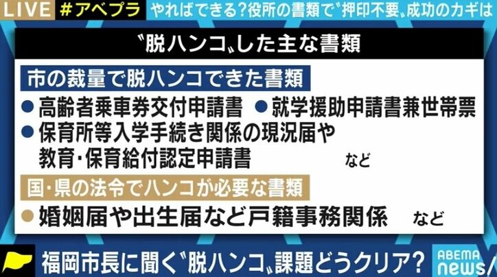 「福岡ができたと言えば他の自治体も言い訳はできない。国にもプレッシャーをかける」9月で“脱ハンコ”を完了させた高島宗一郎市長