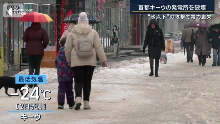 ウクライナの気温