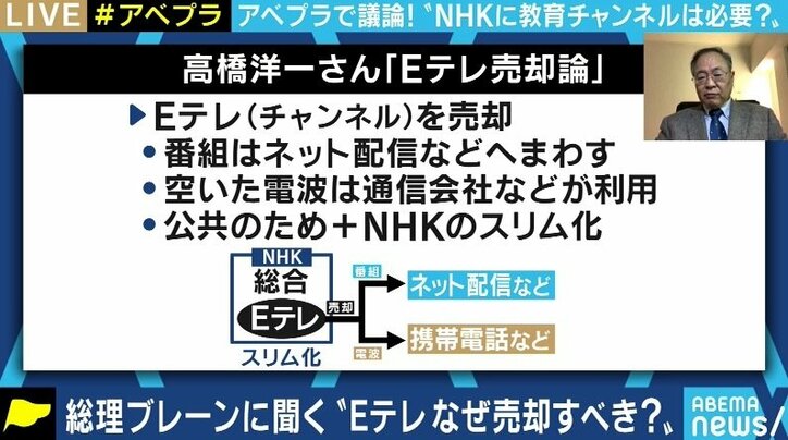 NHK改革だけじゃない?“Eテレ売却論”をぶち上げた高橋洋一氏の真意 4枚目