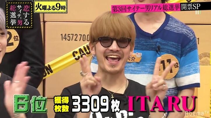 投票ハガキ6万8千枚以上！第3回サイテー男リアル総選挙　月野帯人が２年連続No.1に