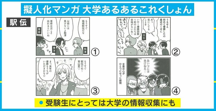 受験生の情報収集にも？ 大学“あるある”を擬人化した漫画が話題