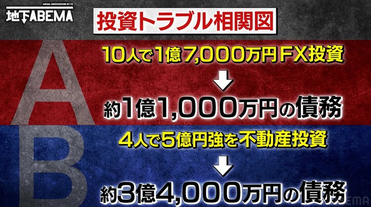 被害総額約5億円 TKO木本の“巨大投資トラブル”の真実「被害額を不動産投資で取り戻さないか」甘い言葉にだまされ地獄
