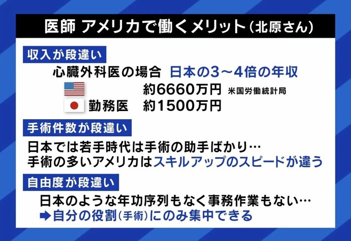 アメリカで働くメリット