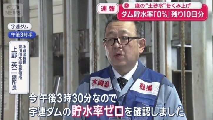 水資源機構　豊川用水総合管理所　上野英二副所長