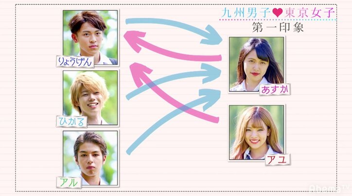 「人多いよ、手つなごう」自然な誘いにギャルもキュンキュン　「恋ステ」東京女子×九州男子 第2回